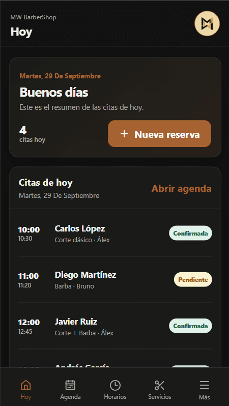 Panel de barbería: agenda con reservas del día